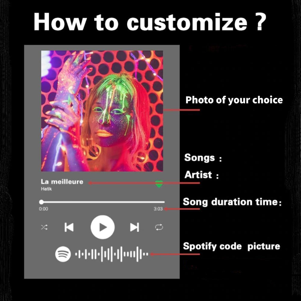 Personalized Spotify Music Board