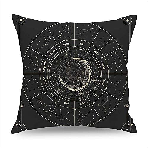 Bohemian Mandala Cushion Covers Horoscope
