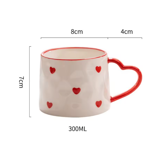 Lovecore Mug
