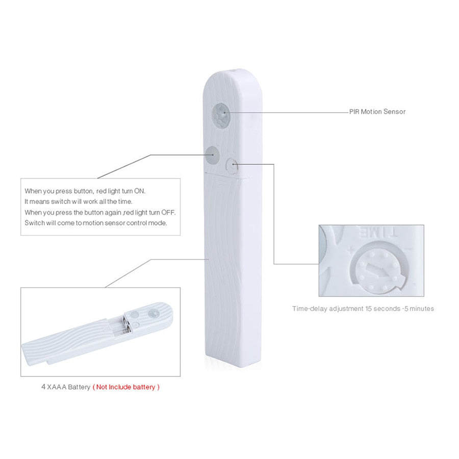 Cabinet Under Lighting with Motion Sensor