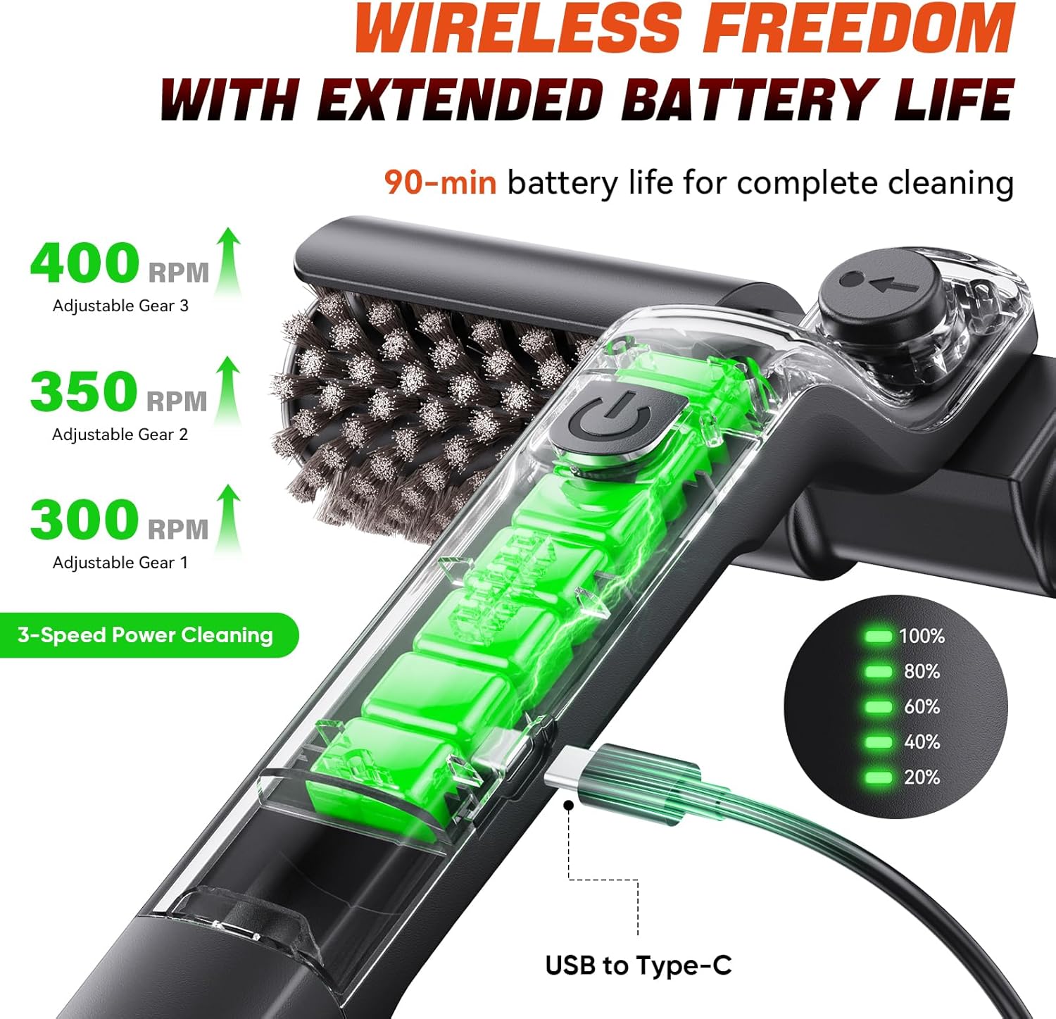 GrillMaster Pro™ – Electric Grill Brush