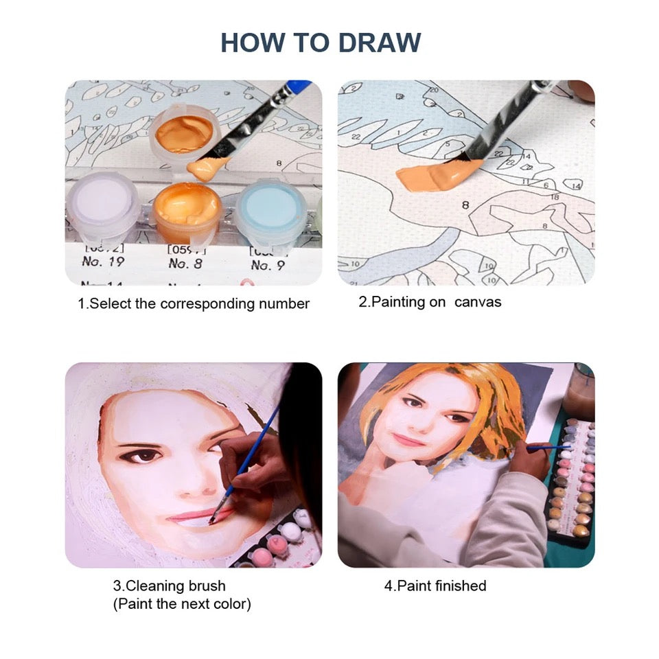 Personalized Custom Paint by Number Kit