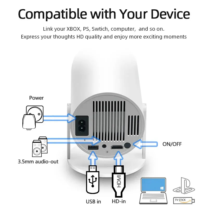 Point N Play - Projector HD