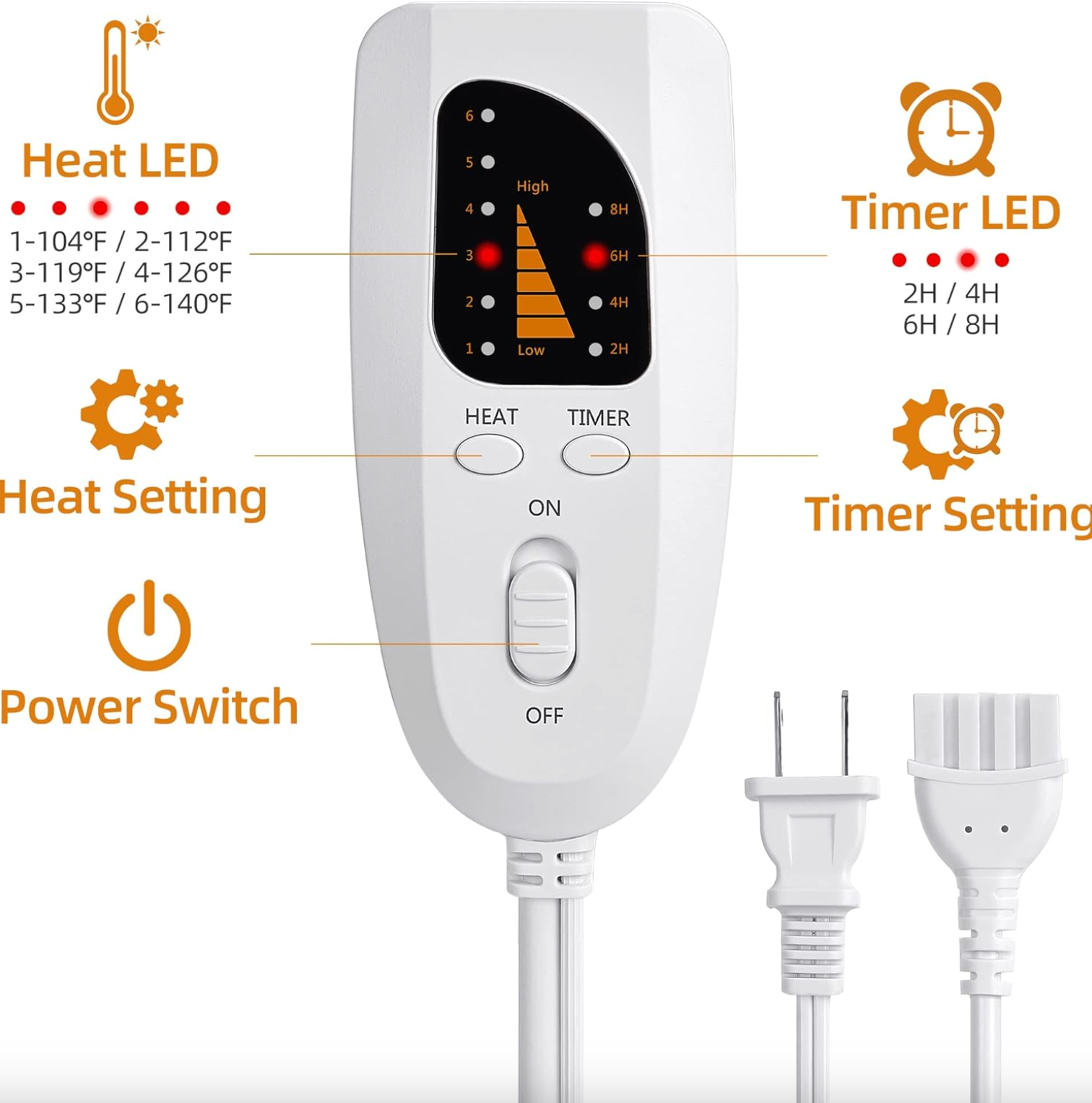 Warmora™ Electric Foot Warmer