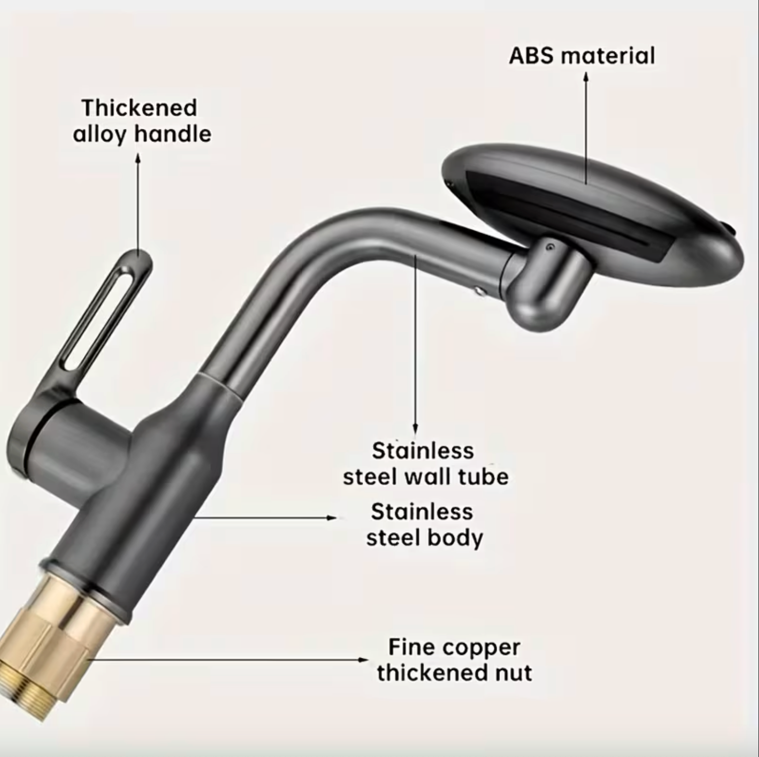 AquaSpin™ 360 Pro Faucet