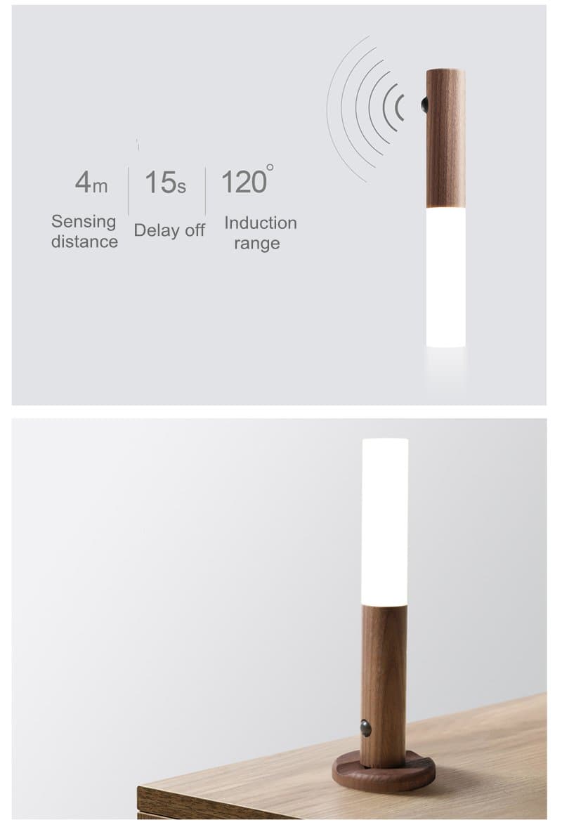 Ultra USB Motion Sensor Rechargeable Wall light