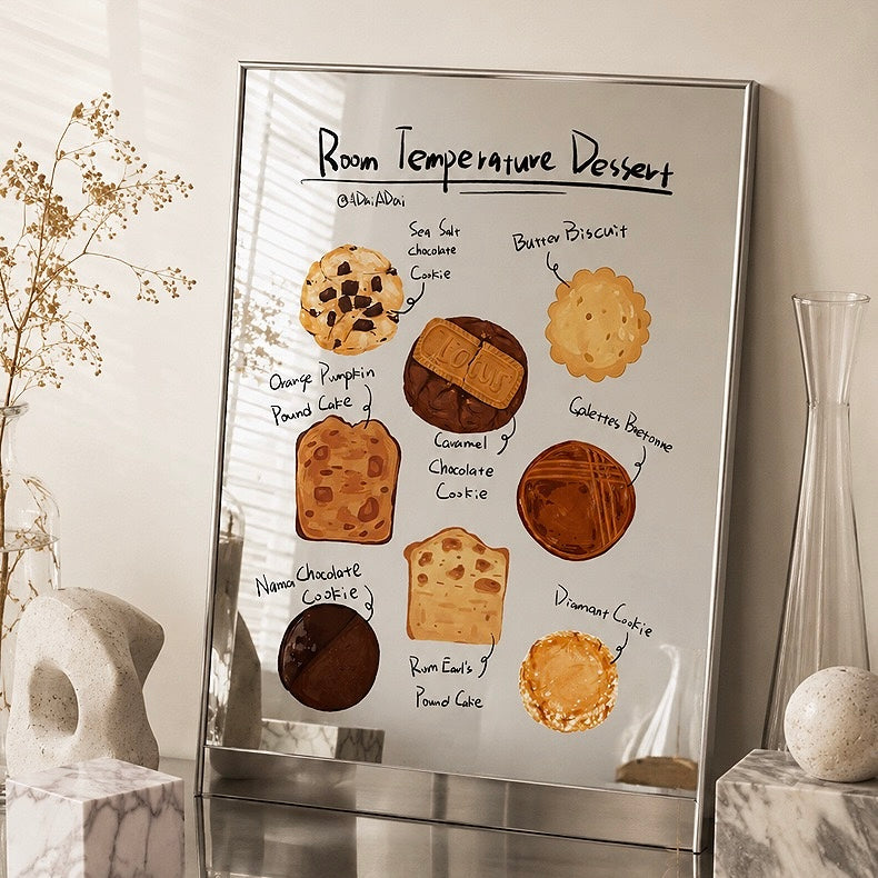 Dessert Printed Mirror Wall Art