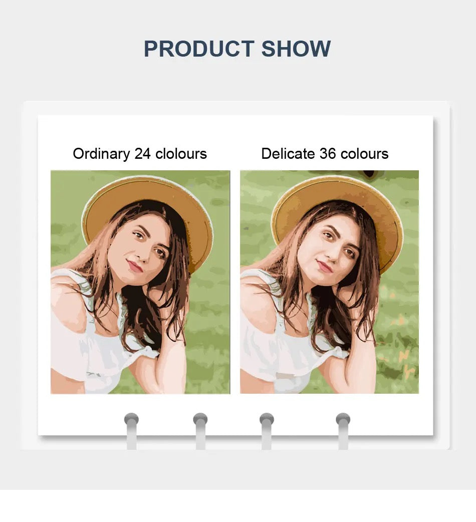 Personalized Custom Paint by Number Kit