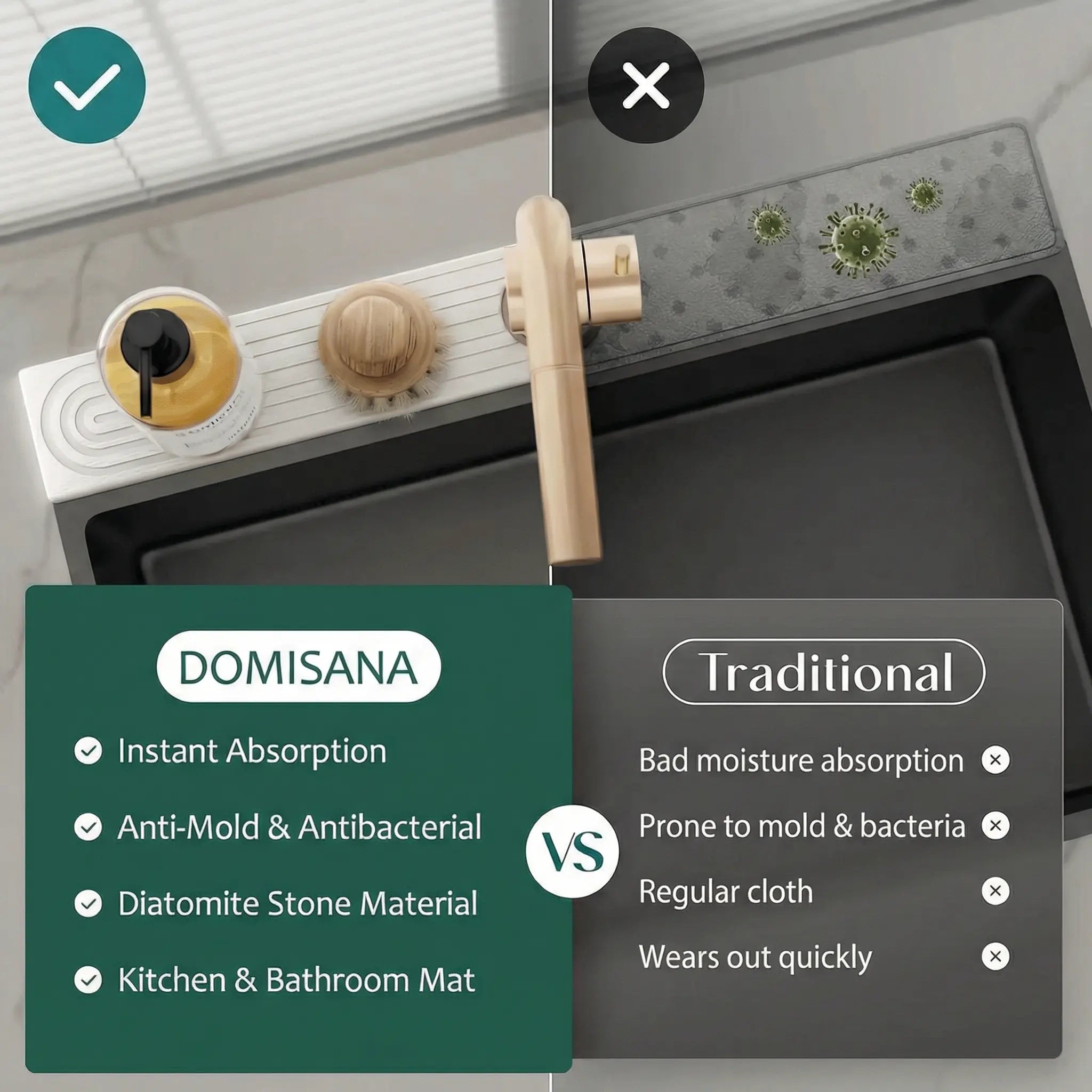 The InstaDry Faucet Stone Mat - Limited Time Offer