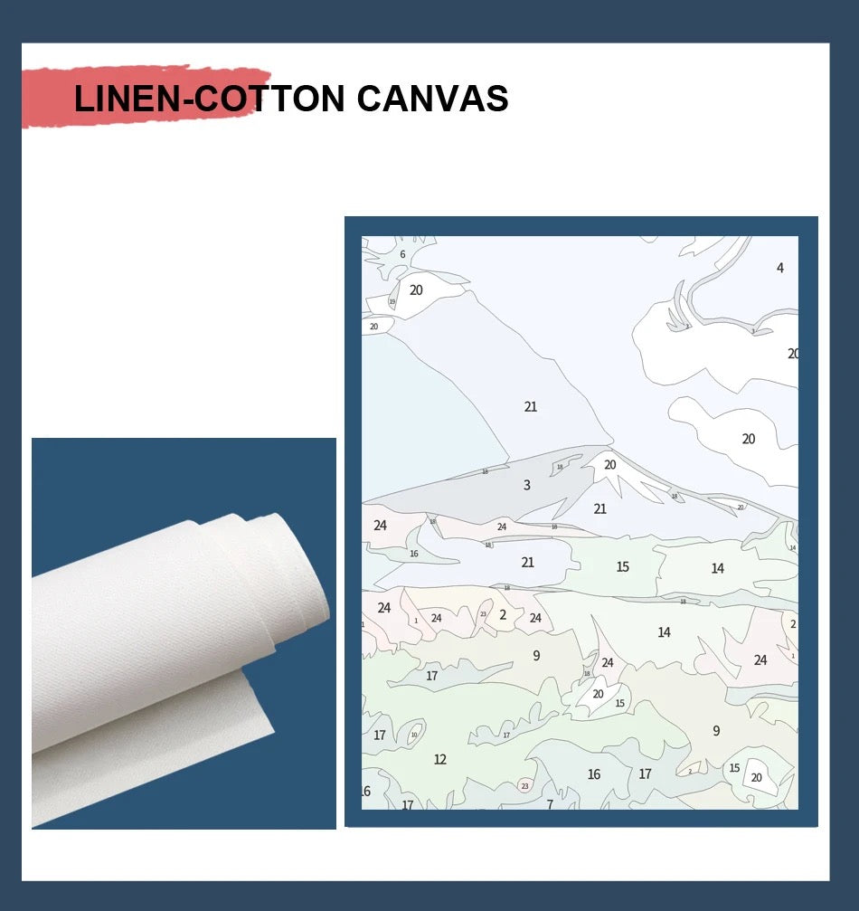 Personalized Custom Paint by Number Kit